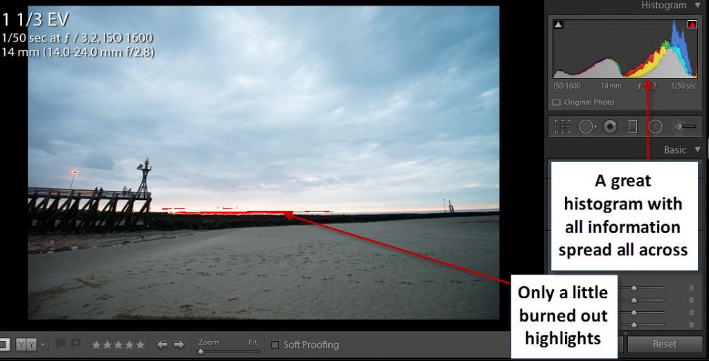 Juno beach - histogram