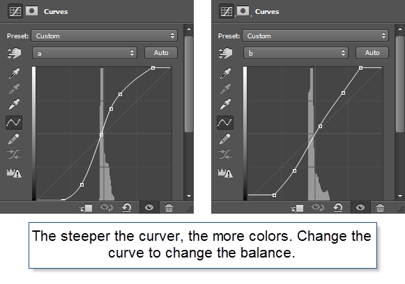 Lab color processing step 5.3 - Color Channels